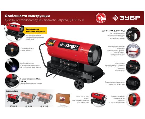 Дизельная тепловая пушка ЗУБР 110 кВт прямой нагрев ДП-К8-110-Д – изображение 3