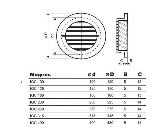 Решетка наружная IGC 250 мм VA_0000336 NOIZZLESS 2000000144498 – изображение 4