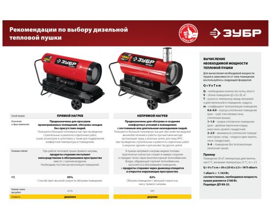 Дизельная тепловая пушка ЗУБР 110 кВт прямой нагрев ДП-К8-110-Д – изображение 5