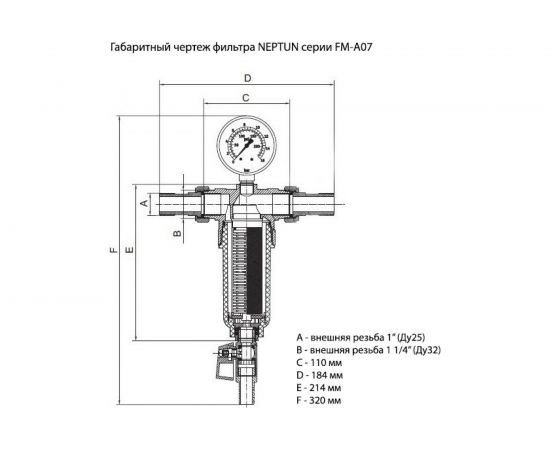 NEPTUN Самопромывной фильтр CITY FM-A07 RTB202 – изображение 5