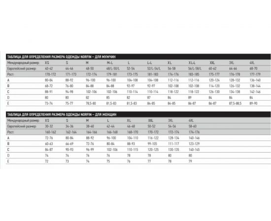 NORFIN Костюм плав. зим. ELEMENT FLT 06 р.XXXL 439506-XXXL – изображение 9