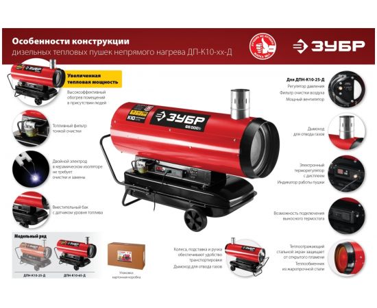 ЗУБР 25 кВт дизельная тепловая пушка, непрямой нагрев ДПН-К10-25-Д – изображение 12