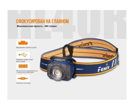 Светодиодный налобный фонарь Fenix Cree XP-LHIV2 LED серый, 300 лм HL40RGY – изображение 14