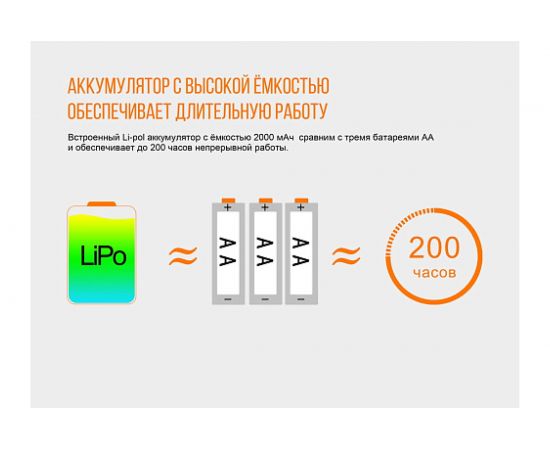 Светодиодный налобный фонарь Fenix Cree XP-LHIV2 LED серый, 300 лм HL40RGY – изображение 3