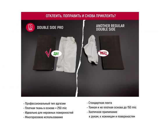 Двухсторонняя тканевая клейкая лента DGTAPE DoubleSide 25 мм х 9 м DS25/9 – изображение 4