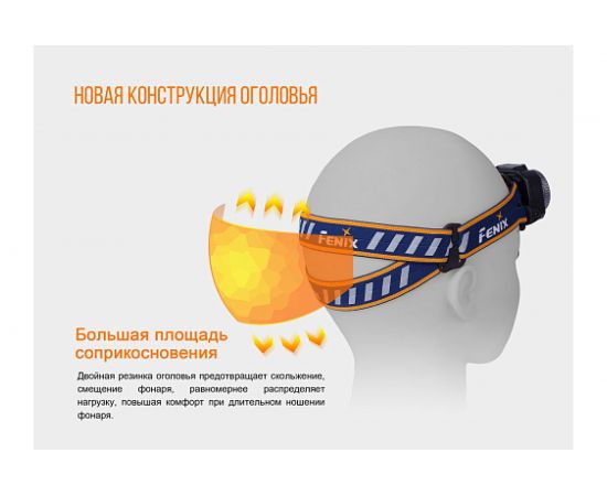 Светодиодный налобный фонарь Fenix Cree XP-LHIV2 LED серый, 300 лм HL40RGY – изображение 5