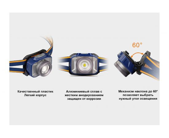 Светодиодный налобный фонарь Fenix Cree XP-LHIV2 LED серый, 300 лм HL40RGY – изображение 6