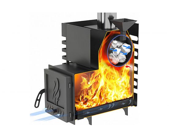 Печь для бани Везувий ASTON 12 О-1200192 – изображение 2