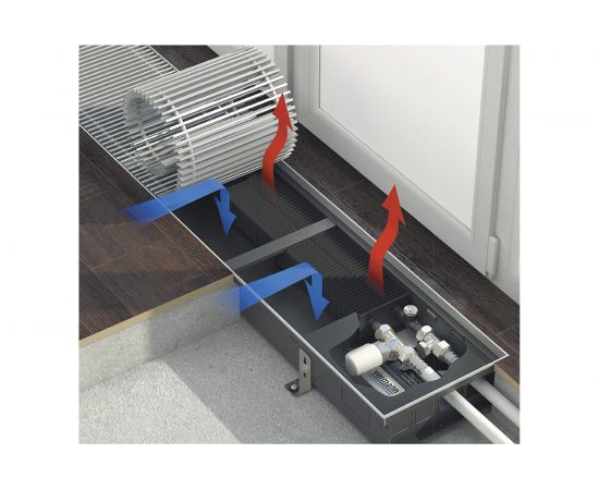 Встраиваемый в пол конвектор Varmann Ntherm N 230.90.1600 RR U EV1 – изображение 4