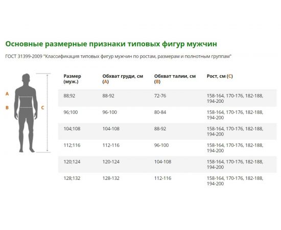 Костюм ГК Спецобъединение МАСТЕР ЛЮКС зеленый-лимонный Кос 049/ 88/182 – изображение 7