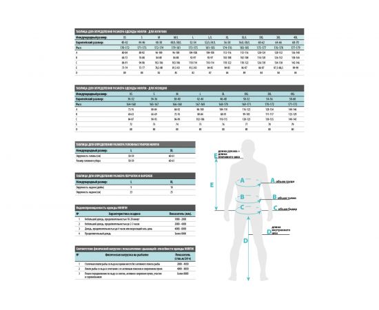 Демисезонный костюм NORFIN REBEL PRO 04 р.XL 595004-XL – изображение 11