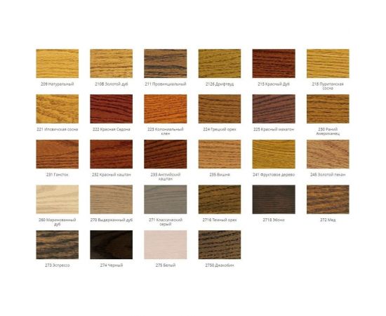 Морилка Minwax WF 233 английский каштан 237 мл 22330 – изображение 3