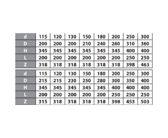 Дефлектор ФЕНИКС ДЫМОХОДЫ 2Д 120, 409 0.5, 200, 430 000000122 – изображение 3