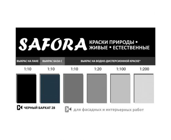 Колеровочная паста SAFORA черный бархат 100 мл 28 – изображение 4