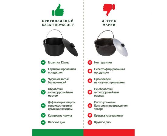 Чугунный казан BOYSCOUT с крышкой, 10 л 61545 – изображение 7