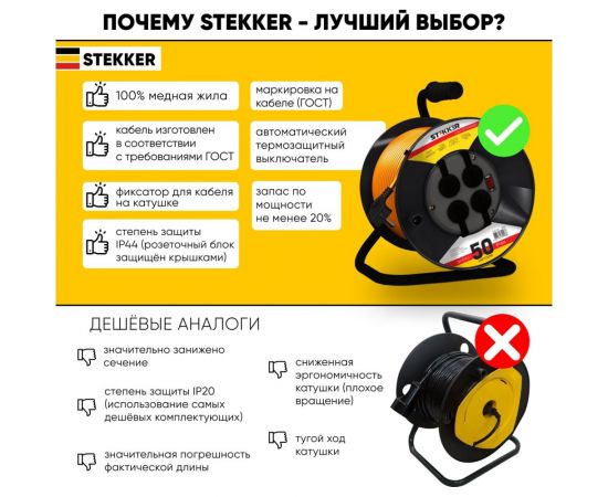 Удлинитель на пластиковой катушке STEKKER STD01-41-50 50м, 4 гнезда с заземлением 3х1,5, оранжевый, 39709 – изображение 2