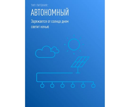 Садовая гирлянда КОСМОС на солнечной батарее "Лампочка" 40LED 288630 KOC_SOL221 – изображение 2