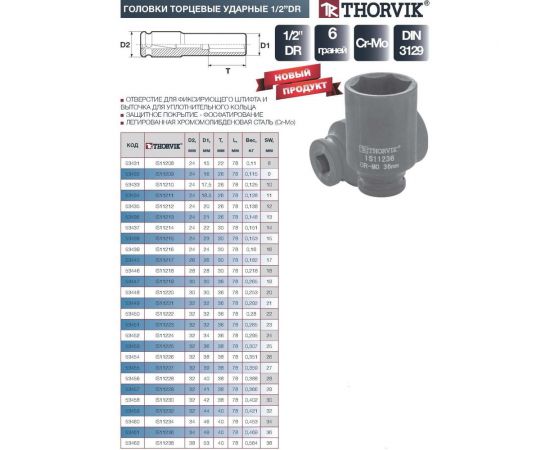 Головка торцевая ударная глубокая IS11227 27 мм, 1/2""DR Thorvik 53455 – изображение 2