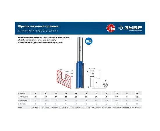 Фреза пазовая прямая Профессионал (16x30 мм, хвостовик 12 мм) ЗУБР 28755-16-30 – изображение 5