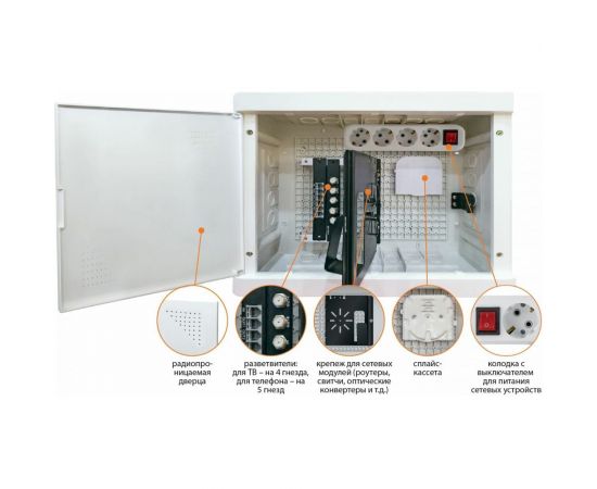 Мультимедийный бокс TDM БМ-ВП-01, 420x320x150, ТВх4, ТФх5, 2 сетевых модуля, колодка питания SQ0915-0201 – изображение 2