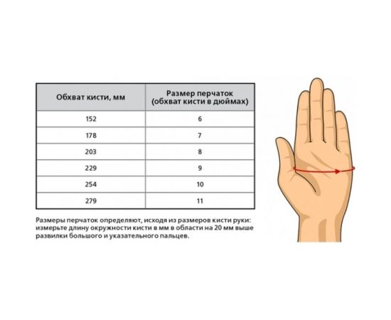 Перчатки от механических повреждений Ansell EDGE 48-305-9 – изображение 3