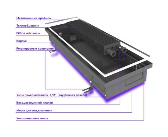 Встраиваемый конвектор Techno Power KVZ 300-105-700 RH04000778 – изображение 5