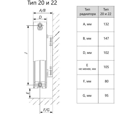 Отопительный стальной панельный радиатор PRIMOCLIMA C22 500х2000 119848 – изображение 5