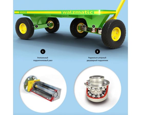 Платформенная тележка WALZMATIC 1000GS зеленая 00000005063 – изображение 7