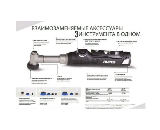 Орбитальная полировальная машинка RUPES IBRID NANO с короткой рукояткой HR81M/BLX – изображение 2