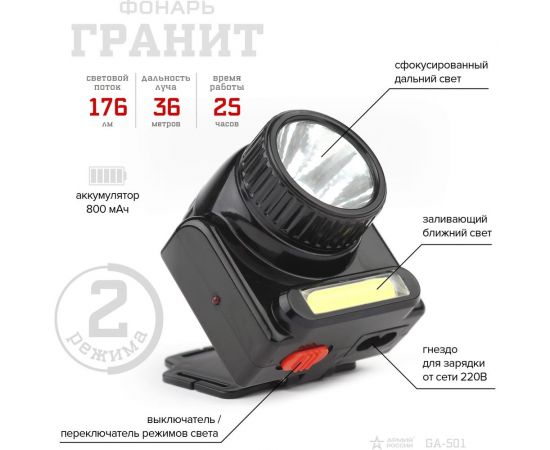 Налобный фонарь ЭРА GA-501 АРМИЯ РОССИИ Гранит Б0030185 – изображение 6