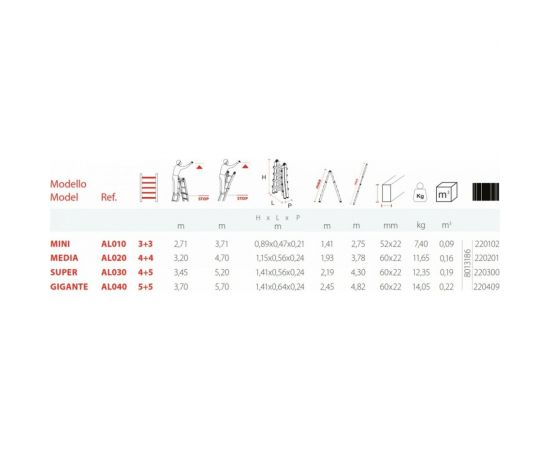 Шарнирная телескопическая лестница-стремянка Gierre PEPPina Mini, 4х3 перекладины AL010 – изображение 9