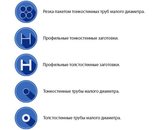 Пила ленточная PROFILE M42 (4120х34х1.1 мм; 2/3TPI) Pilana Metal 4627201550682 – изображение 2