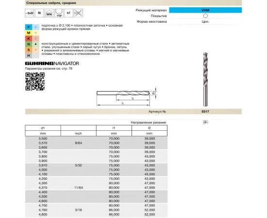 Сверло тип N (4.5 мм, твердый сплав, без покрытия) Guhring 5517 4,500 – изображение 2