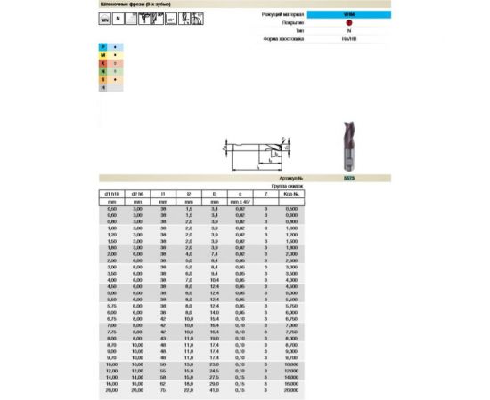 Фреза концевая Super Line короткая серия (0.5 мм; Z=3; твердый сплав; тип N; FIRE) Guhring 5573 0,500 – изображение 3