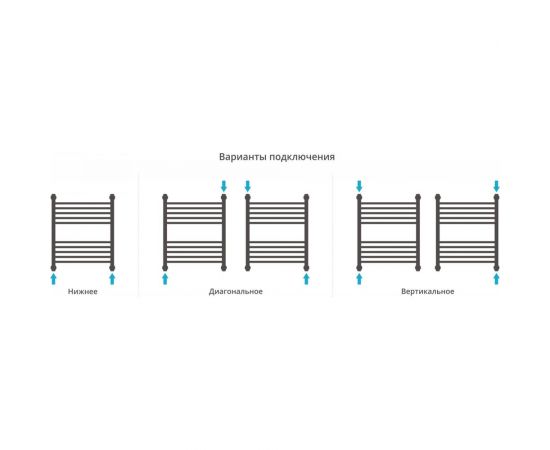 Полотенцесушитель Сунержа ДР Богема прямая 800х400, без покрытия 00-0220-8040 – изображение 4