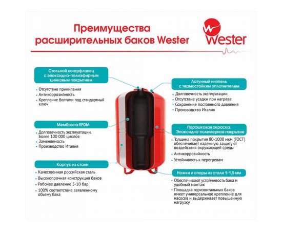 Мембранный бак для водоснабжения WAV 35 Wester 0141080 – изображение 4