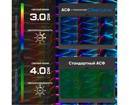 Маска сварщика START MASTER хамелеон, красная 51ST605R – изображение 5
