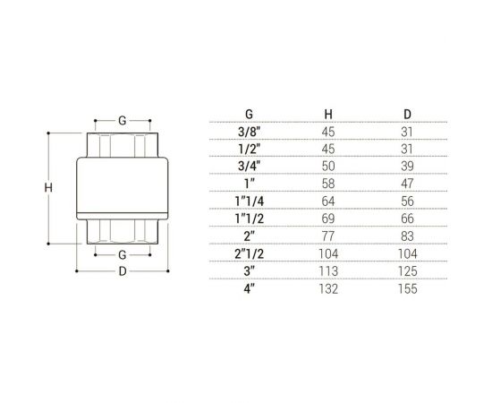 Обратный клапан SR Rubinetterie Mondial с латунным затвором 1/2, 0170-1500G000 – изображение 7