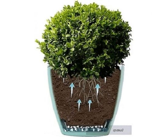 Горшок SANTINO ДЕКО ТВИН 5.8 л, 22.5х19 см, белый 049659 – изображение 2