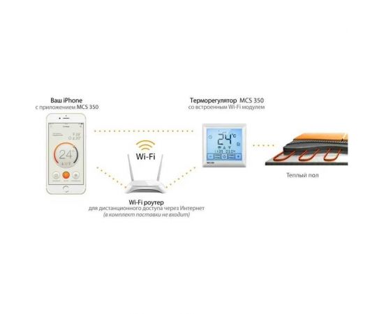 Терморегулятор Теплолюкс MCS 350 (Wi-Fi) UT-00000541 – изображение 4