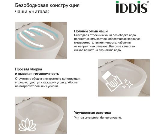 Подвесной безободковый унитаз IDDIS Stone STORDSEi25 – изображение 7