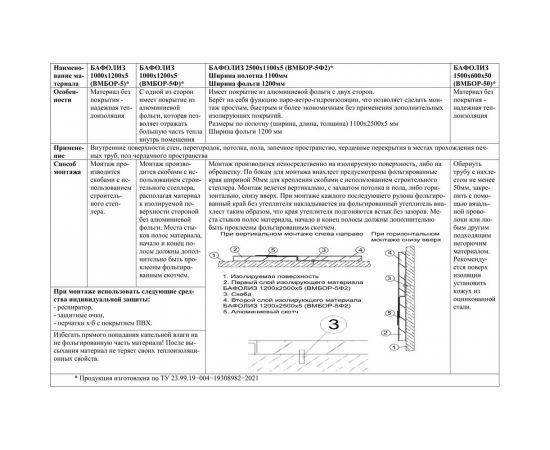 Бафолиз ООО НЗТМ ВМБОР-50 1500x600x50 4687202279432 – изображение 4