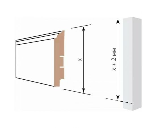 Соединительный элемент для плинтуса Cosca Decor белый под покраску, 6 шт., МДФ СПБ074662 – изображение 3
