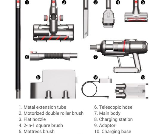 Беспроводной пылесос Upright ATVEL G9 – изображение 6