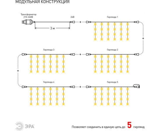 Гирлянда ЭРА ENOZ2B Дождь, занавес, 1мх2м, теплый свет, 96 LED, 24V, IP44 Б0041908 – изображение 9