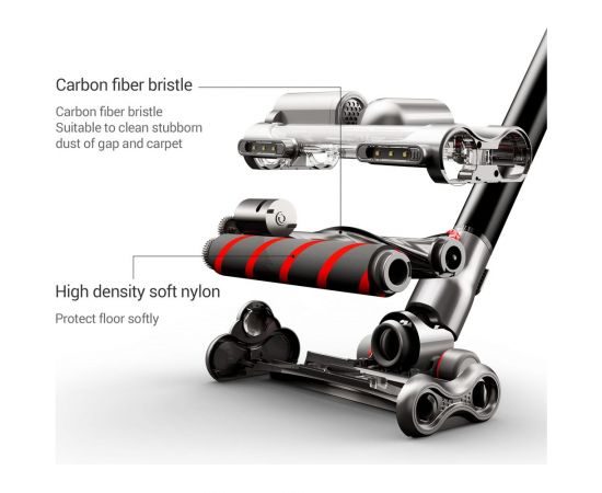 Беспроводной пылесос Upright ATVEL G9 – изображение 9