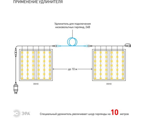 Гирлянда ЭРА ENOZ2B Дождь, занавес, 1мх2м, теплый свет, 96 LED, 24V, IP44 Б0041908 – изображение 10