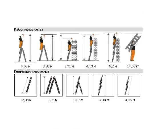 Трехсекционная лестница Эйфель Классик 3х7 – изображение 2