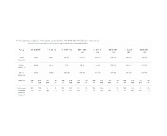 Универсальный фартук с грудкой Факел Крафт, бежевый/коричневый 87478103 – изображение 4