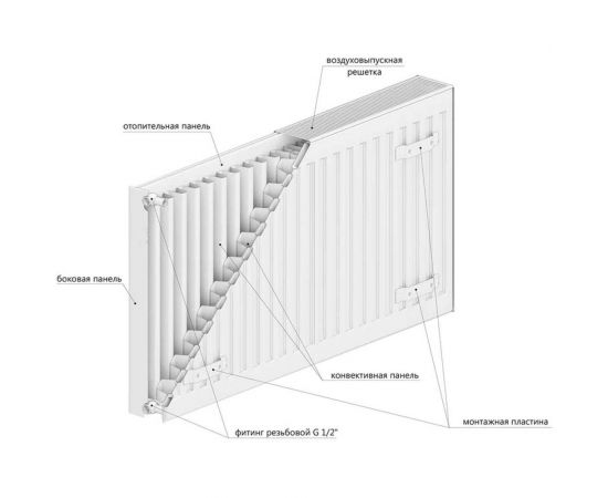 Стальной панельный радиатор ROMMER Ventil нижнее подключение, 21/500/2000 RRS-2020-215200 – изображение 7